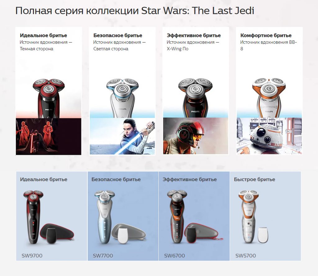 Полная серия коллекции Star Wars: The Last Jedi