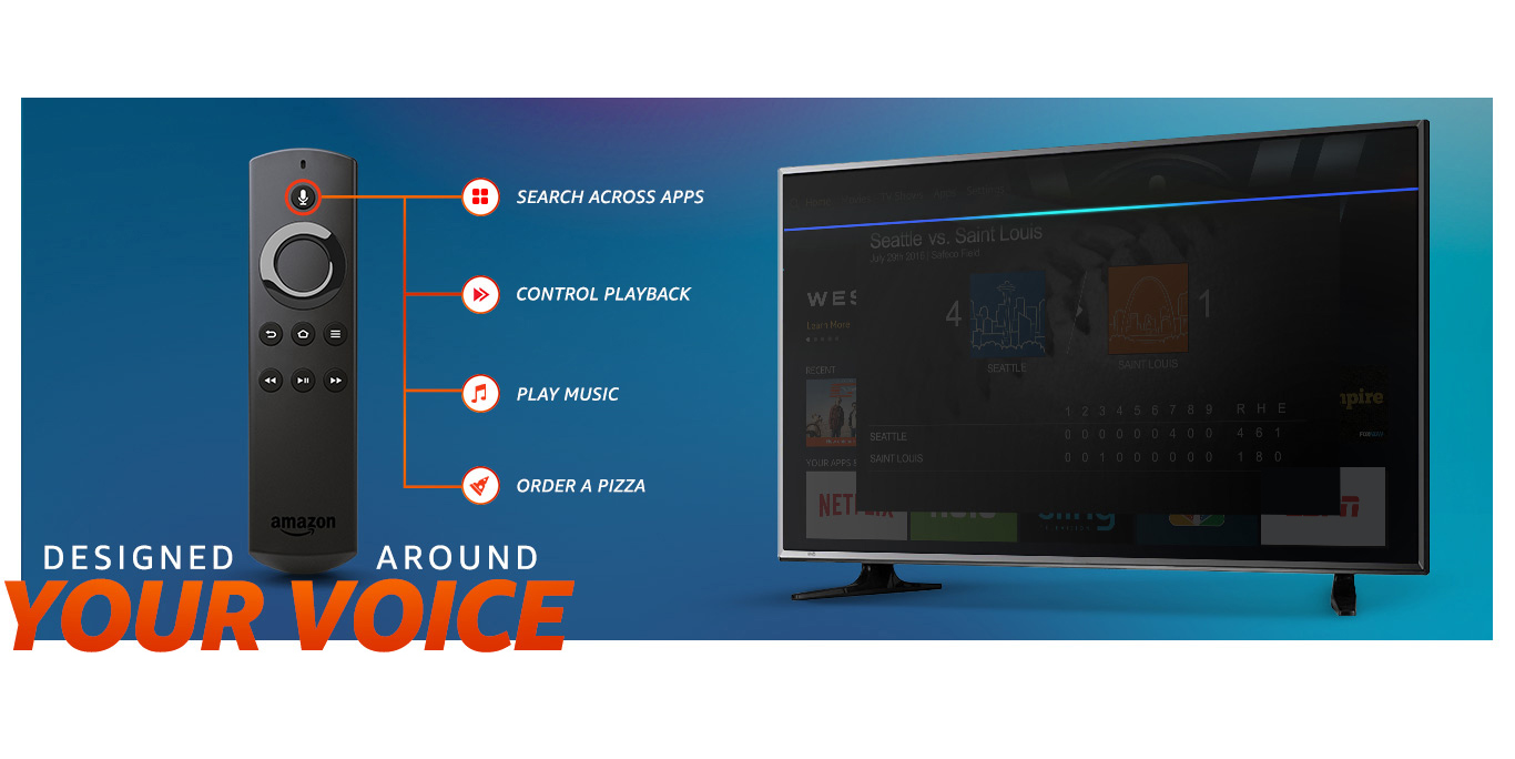 Fire TV Cube функції і управління