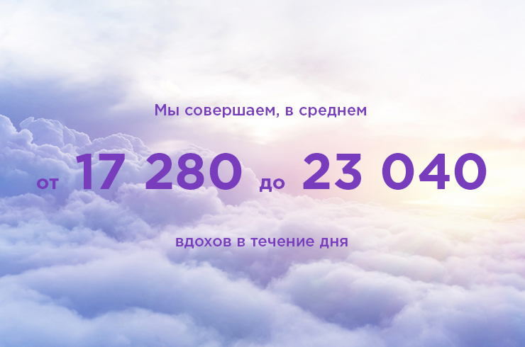 17280-23040 вдохов в день