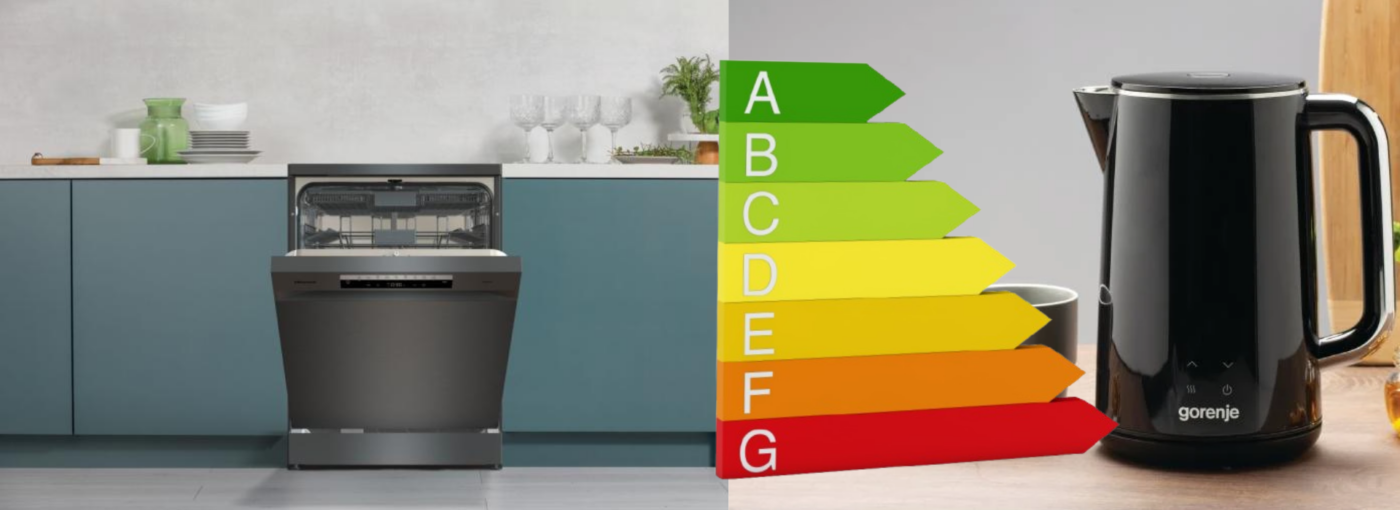 Ця техніка береже планету (і ваш гаманець)