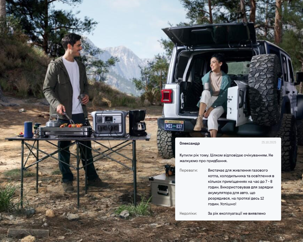 Що купували в Фокстрот цієї осені? Топ-10 відгуків покупців