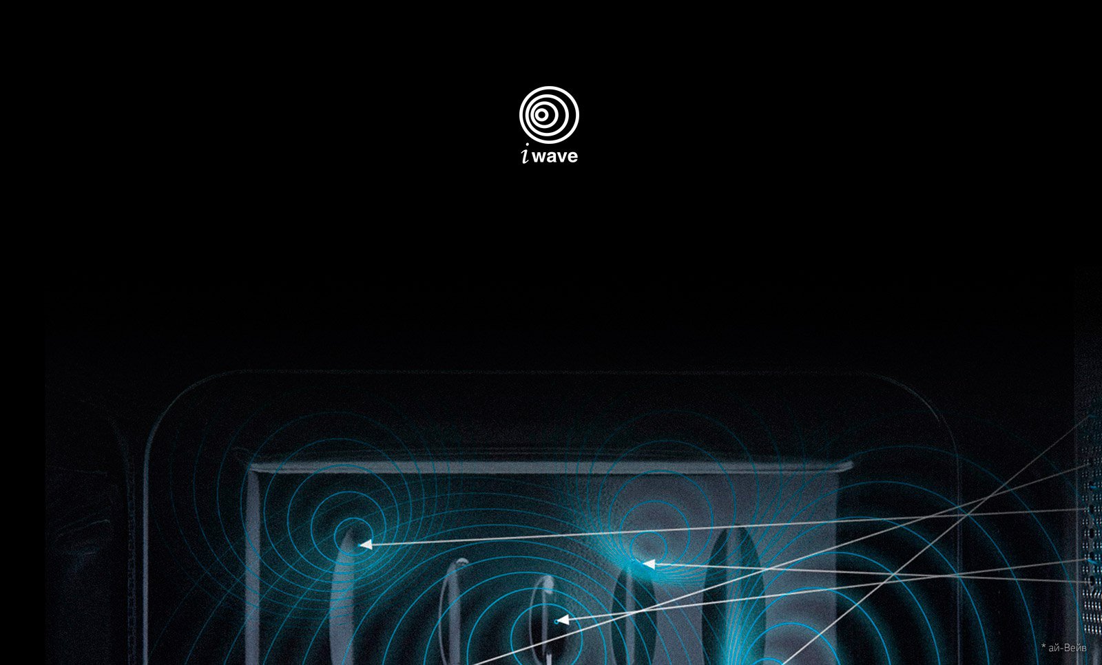 Лучшие бюджетные микроволновки: рейтинг из 5 моделей