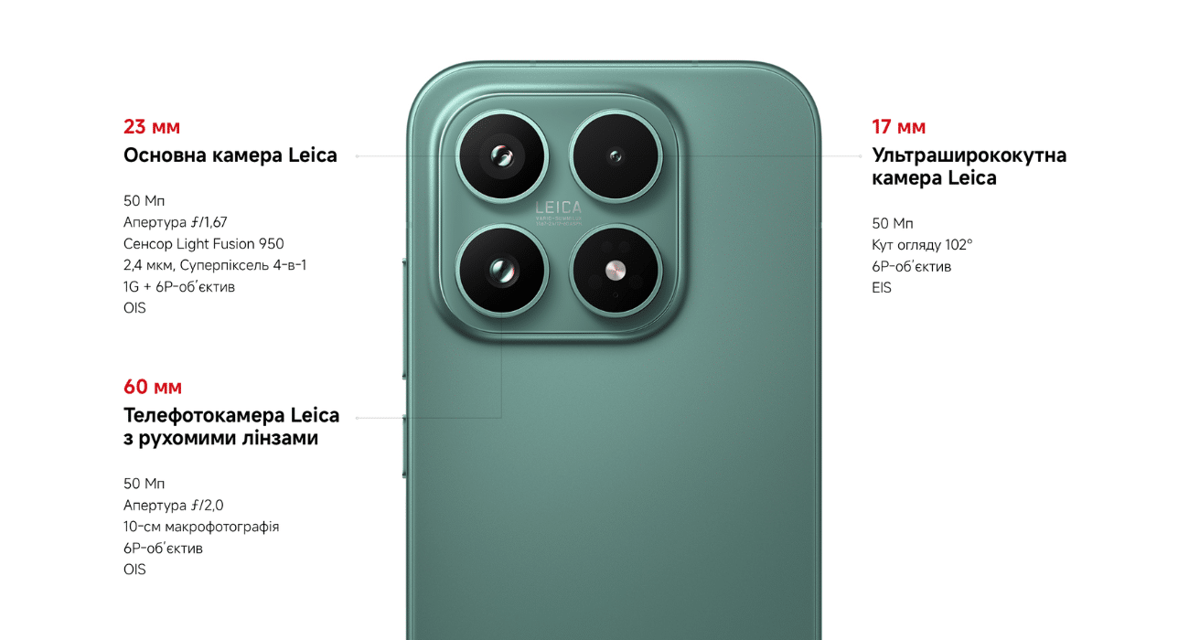 Xiaomi 17: огляд головної новинки 2026 року з професійною камерою та процесором Snapdragon 8 Elite 5 Gen